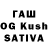 Бутират GHB Jamshid Bekmuratov